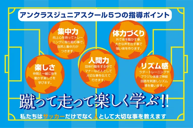 福岡県福岡市南区のアンクラスジュニアサッカースクール