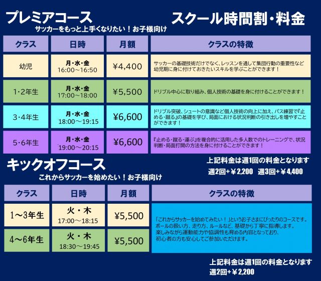 2：北海道苫小牧市のゼットサッカースクール 苫小牧校