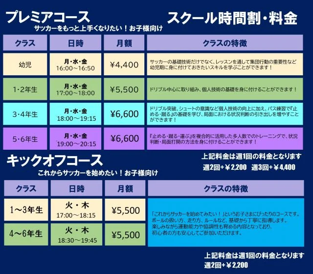 2：北海道苫小牧市のゼットサッカースクール 苫小牧校
