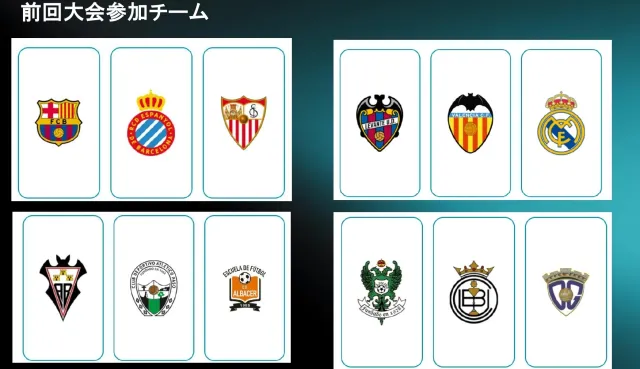サッカー教室：神奈川県海老名市のワールドサッカークリニック