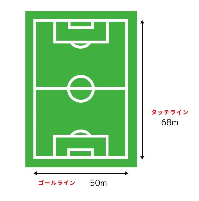 JFA推奨の小学生の8人制サッカー！